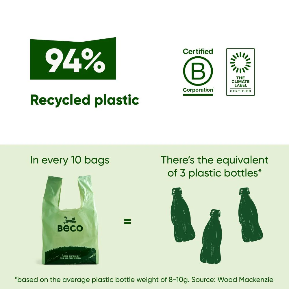 Recyceltes Plastik Katzenkotbeutel mit Griff - BECO
